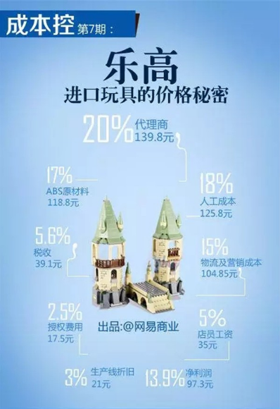 杭州印刷