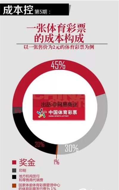 杭州印刷包装公司哪家好
